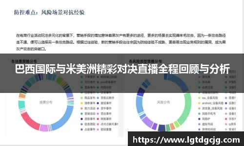 巴西国际与米美洲精彩对决直播全程回顾与分析